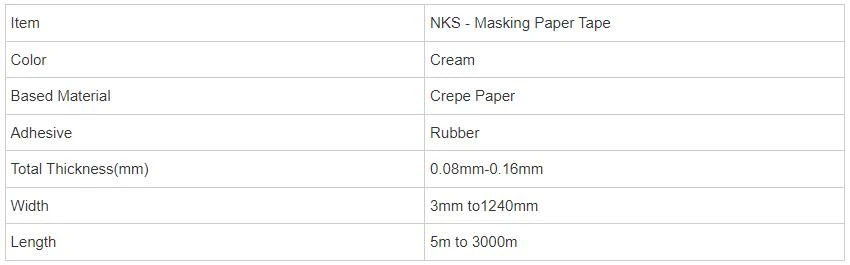 General Purpose Masking Tape General Purpose Masking Tape